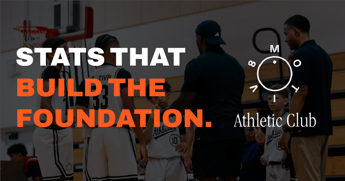 Motiv8 Athletic Club screenshot